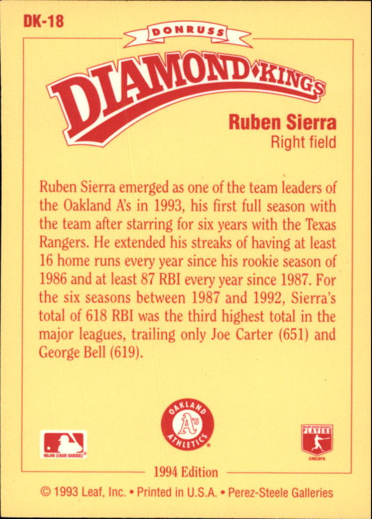 1994 Donruss Diamond Kings #DK18 Ruben Sierra back image