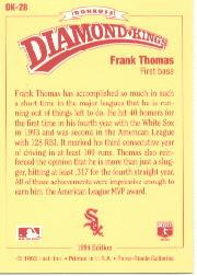 1994 Donruss Diamond Kings #DK28 Frank Thomas back image