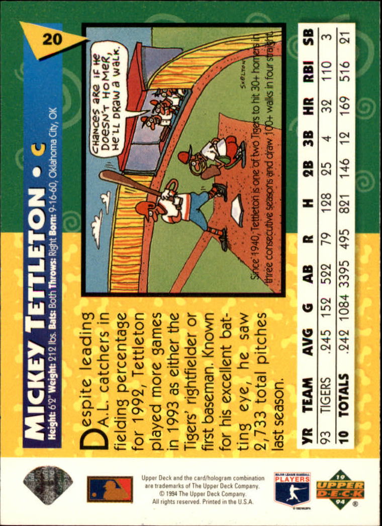1994 Fun Pack #20 Mickey Tettleton back image