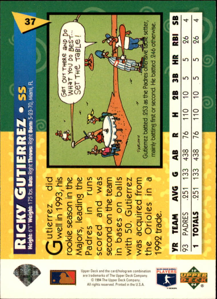 1994 Fun Pack #37 Ricky Gutierrez back image