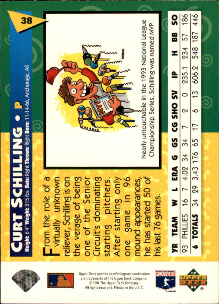 1994 Fun Pack #38 Curt Schilling back image