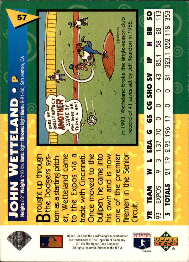 1994 Fun Pack #57 John Wetteland back image