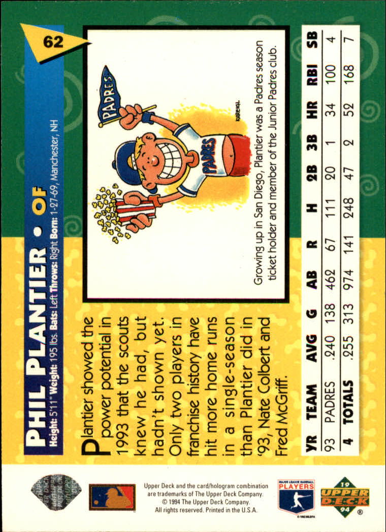 1994 Fun Pack #62 Phil Plantier back image