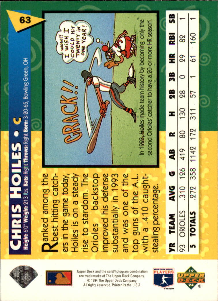1994 Fun Pack #63 Chris Hoiles back image