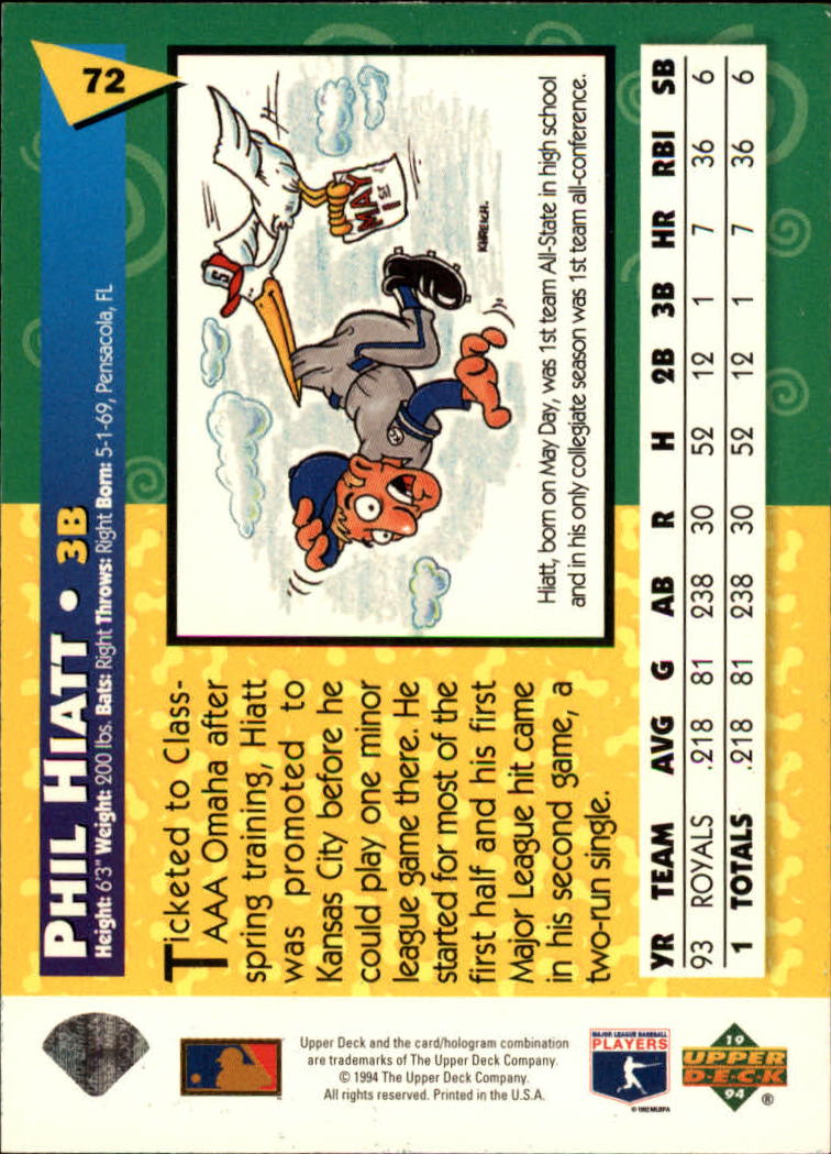 1994 Fun Pack #72 Brett Butler back image