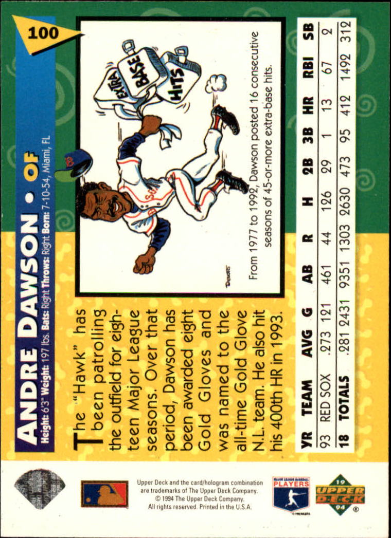 1994 Fun Pack #100 Andre Dawson back image