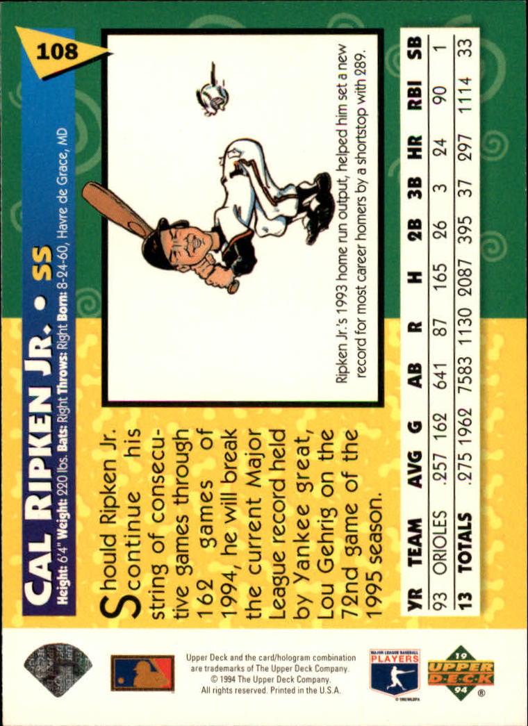1994 Fun Pack #108 Cal Ripken Jr. back image