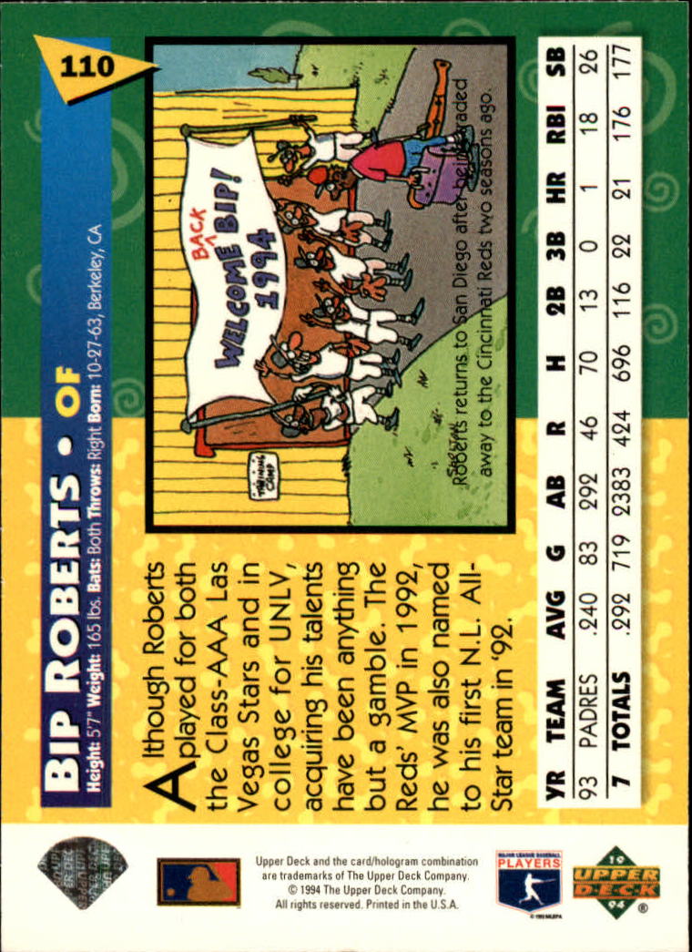 1994 Fun Pack #110 Bip Roberts back image
