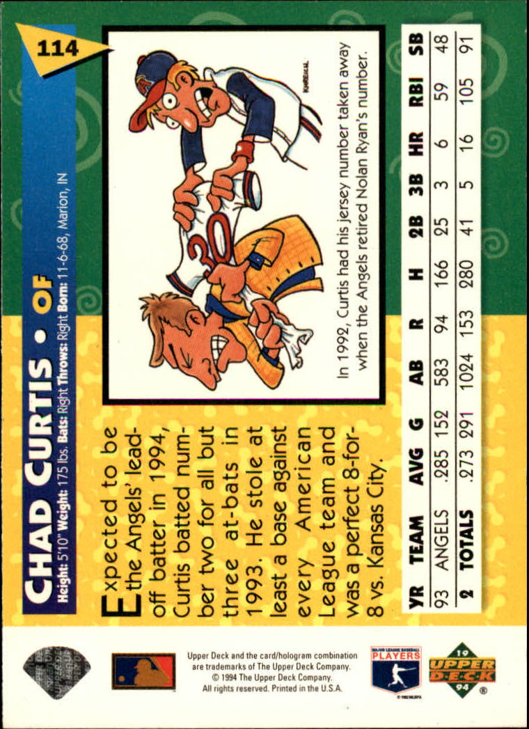 1994 Fun Pack #114 Chad Curtis back image
