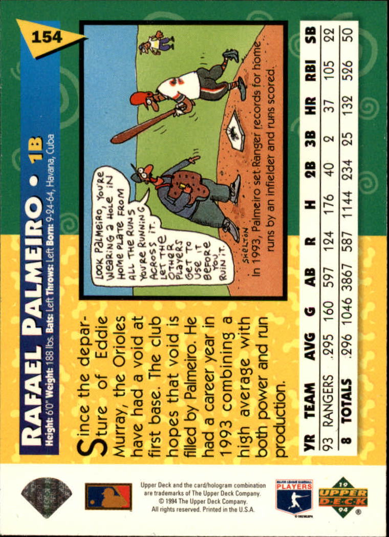 1994 Fun Pack #154 Rafael Palmeiro back image