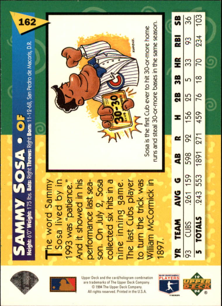 1994 Fun Pack #162 Sammy Sosa back image