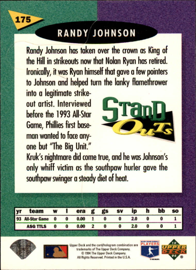 1994 Fun Pack #175 Randy Johnson STA back image