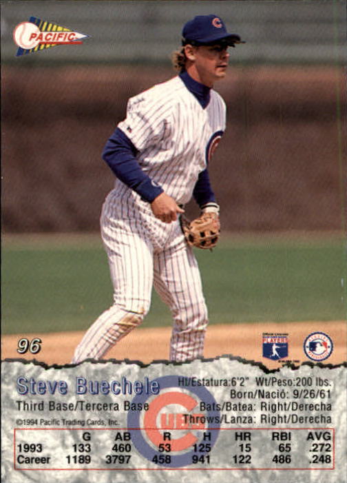 B3005- 1994 Pacific Baseball Cards 1-248 +Rookies -You Pick- 15+ FREE US SHIP - Picture 149 of 349