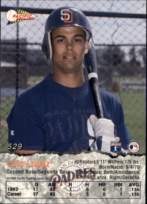1994 Pacific #529 Luis Lopez back image