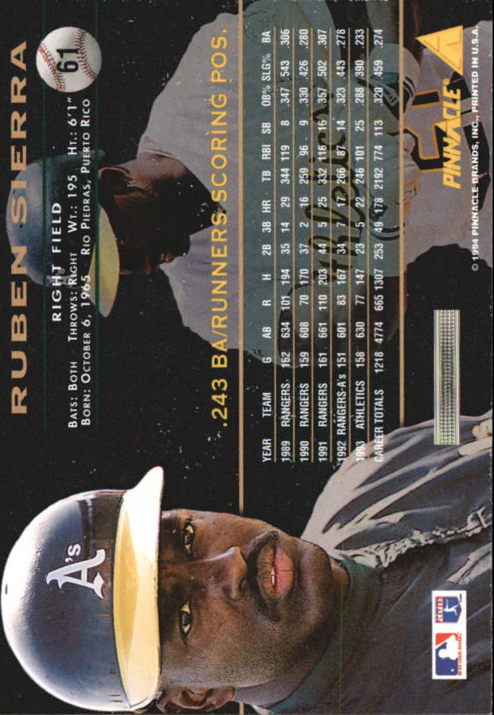 A6825- 1994 Pinnacle Baseball Carte 1-250 + Rookies -si Pick- 15 + Gratis US - Foto 122 di 493
