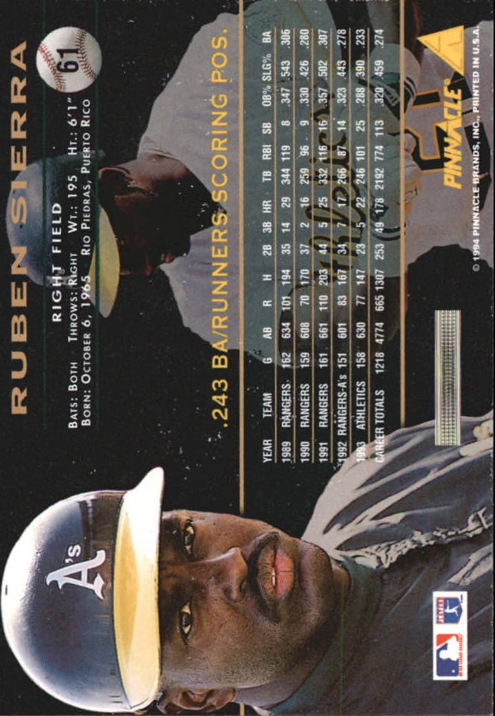 1994 Pinnacle #61 Ruben Sierra back image