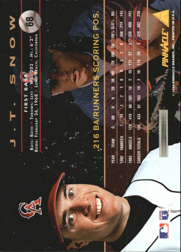 A6825- 1994 Pinnacle Baseball Carte 1-250 + Rookies -si Pick- 15 + Gratis US - Foto 136 di 493