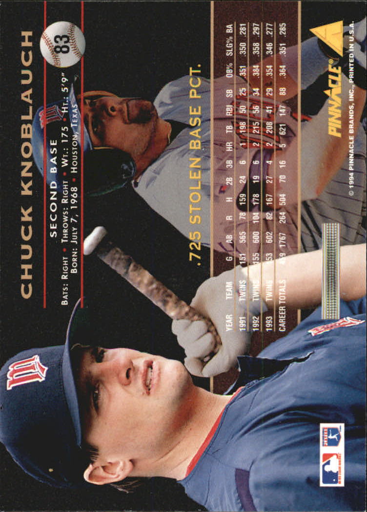 A6825- 1994 Pinnacle Baseball Carte 1-250 + Rookies -si Pick- 15 + Gratis US - Foto 166 di 493