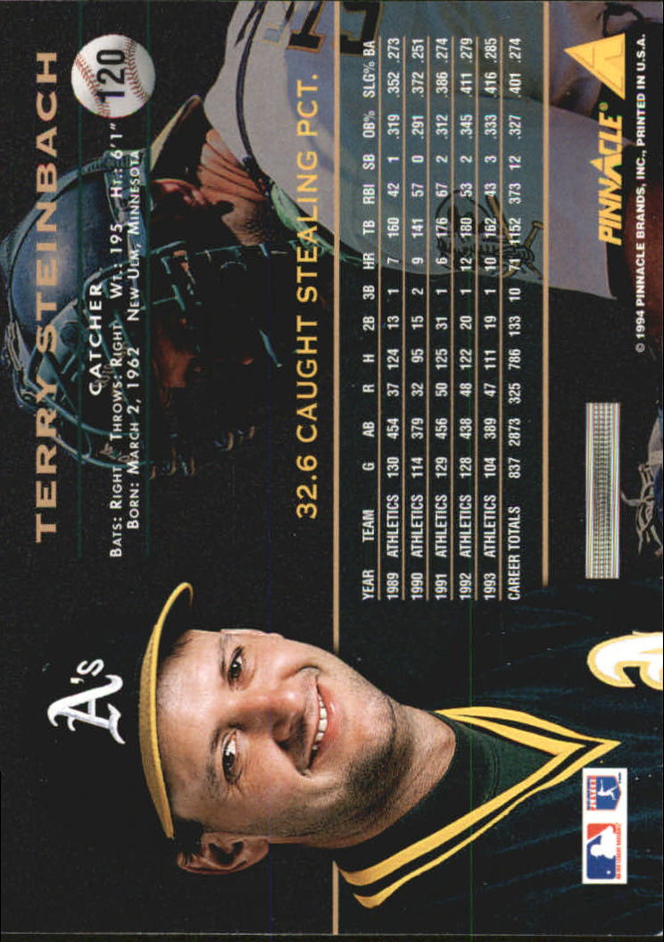 A6825- 1994 Pinnacle Baseball Carte 1-250 + Rookies -si Pick- 15 + Gratis US - Foto 236 di 493