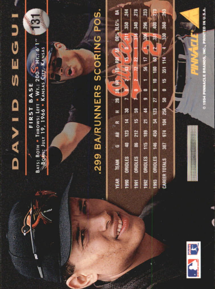 A6825- 1994 Pinnacle Baseball Carte 1-250 + Rookies -si Pick- 15 + Gratis US - Foto 258 di 493
