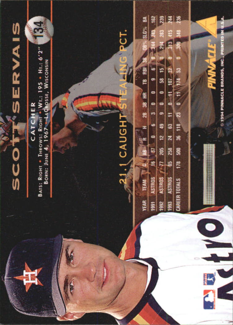 A6825- 1994 Pinnacle Baseball Carte 1-250 + Rookies -si Pick- 15 + Gratis US - Foto 264 di 493