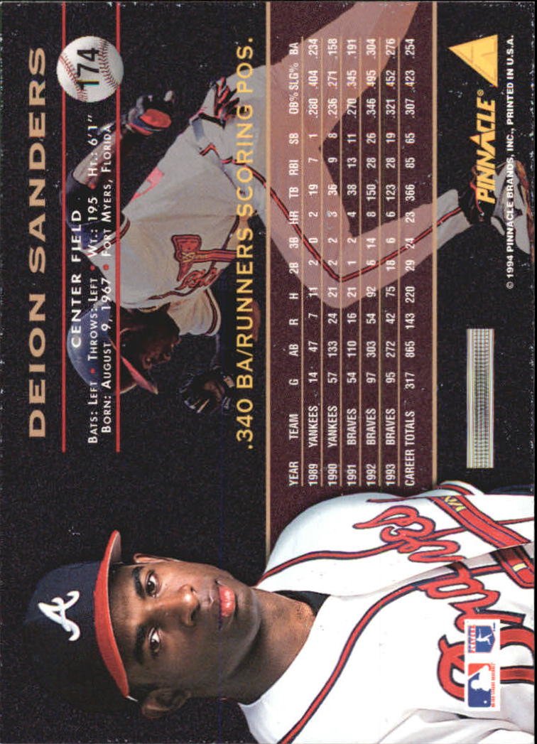 A6825- 1994 Pinnacle Baseball Carte 1-250 + Rookies -si Pick- 15 + Gratis US - Foto 344 di 493