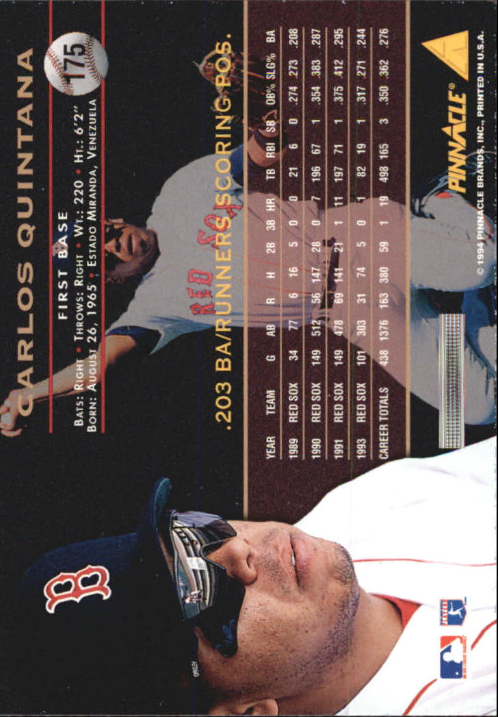 A6825- 1994 Pinnacle Baseball Carte 1-250 + Rookies -si Pick- 15 + Gratis US - Foto 346 di 493