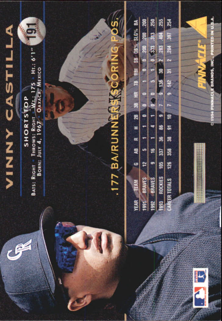 A6825- 1994 Pinnacle Baseball Carte 1-250 + Rookies -si Pick- 15 + Gratis US - Foto 378 di 493