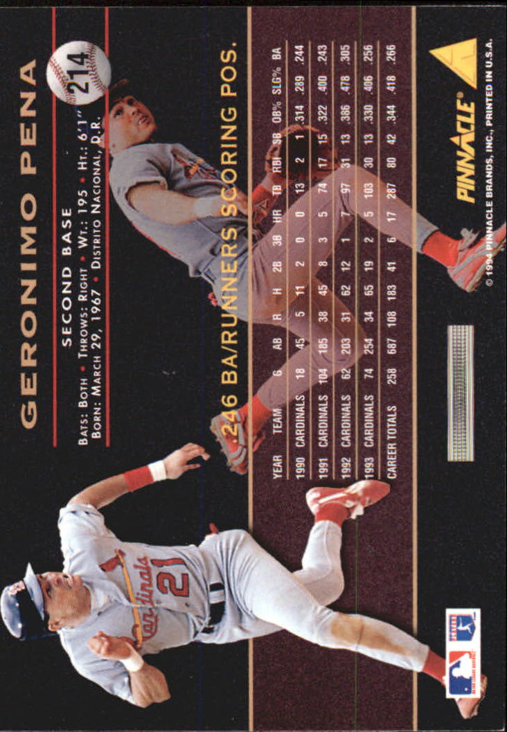 A6825- 1994 Pinnacle Baseball Carte 1-250 + Rookies -si Pick- 15 + Gratis US - Foto 424 di 493
