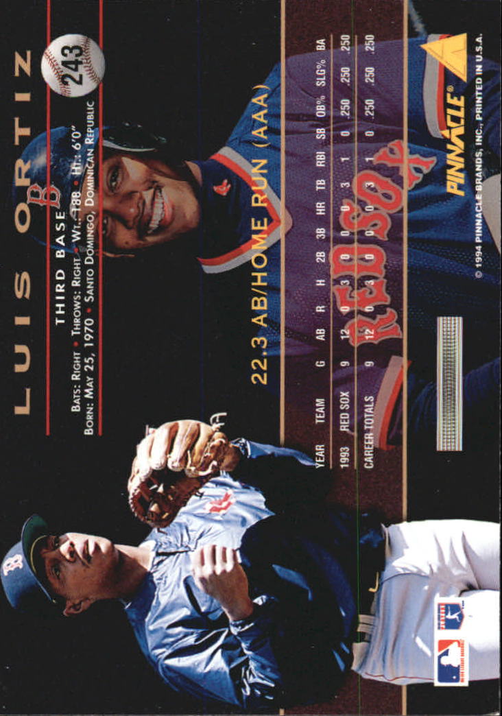 A6825- 1994 Pinnacle Baseball Carte 1-250 + Rookies -si Pick- 15 + Gratis US - Foto 479 di 493