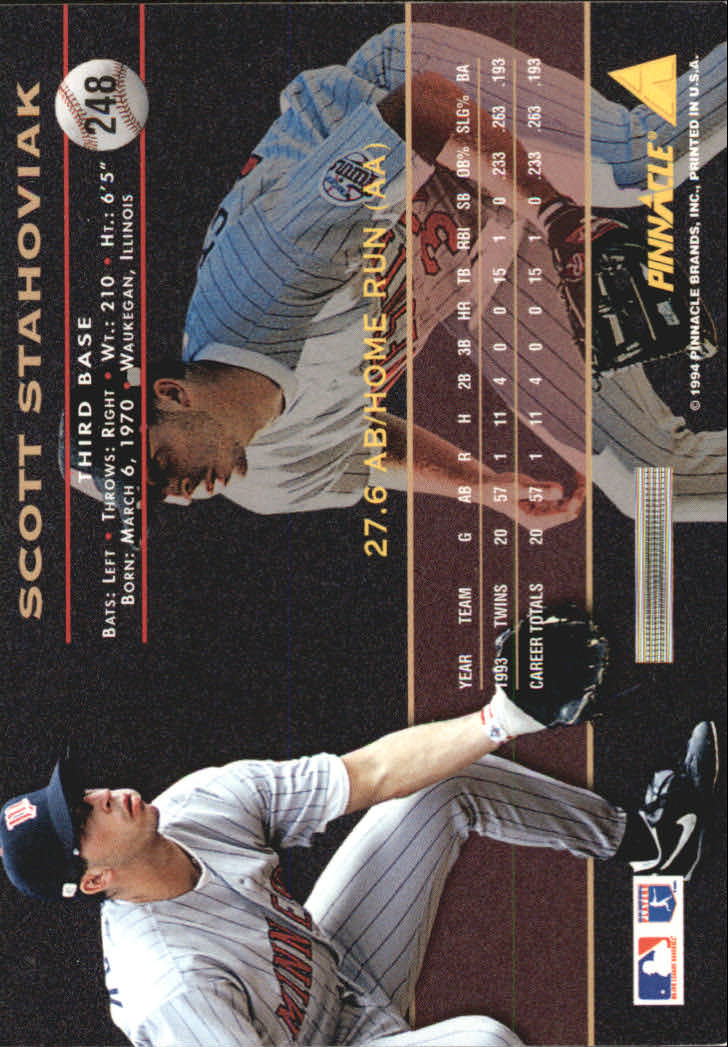 A6825- 1994 Pinnacle Baseball Carte 1-250 + Rookies -si Pick- 15 + Gratis US - Foto 489 di 493