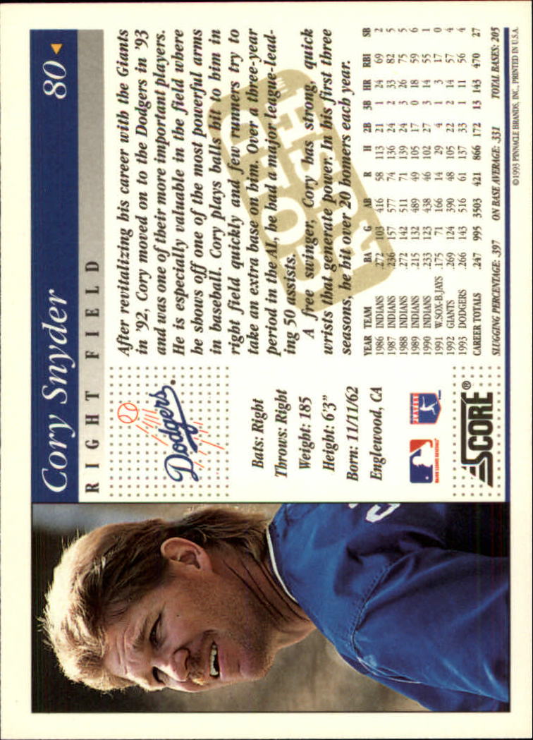 1994 Score Gold Rush #80 Cory Snyder back image