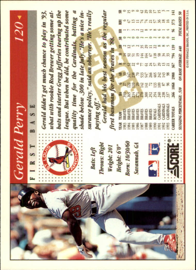 1994 Score Gold Rush #120 Gerald Perry back image