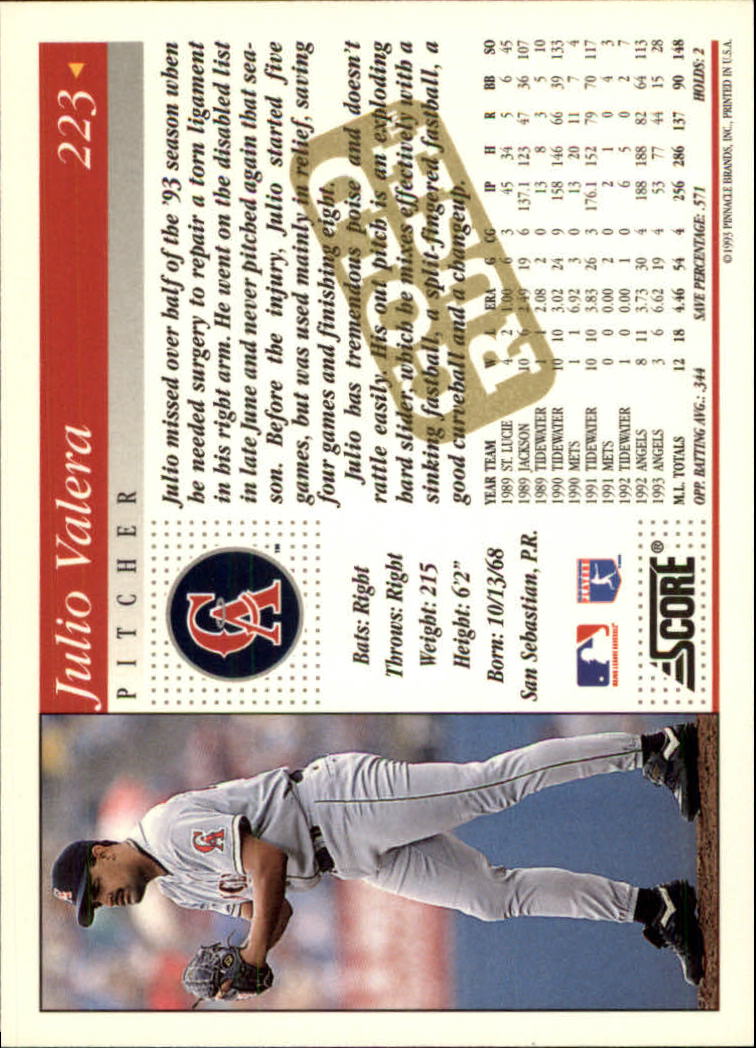 A7290- 1994 Score Gold Rush BB Inserts #s 1-250 -You Pick- 15+ FREE US SHIP - Picture 69 of 439