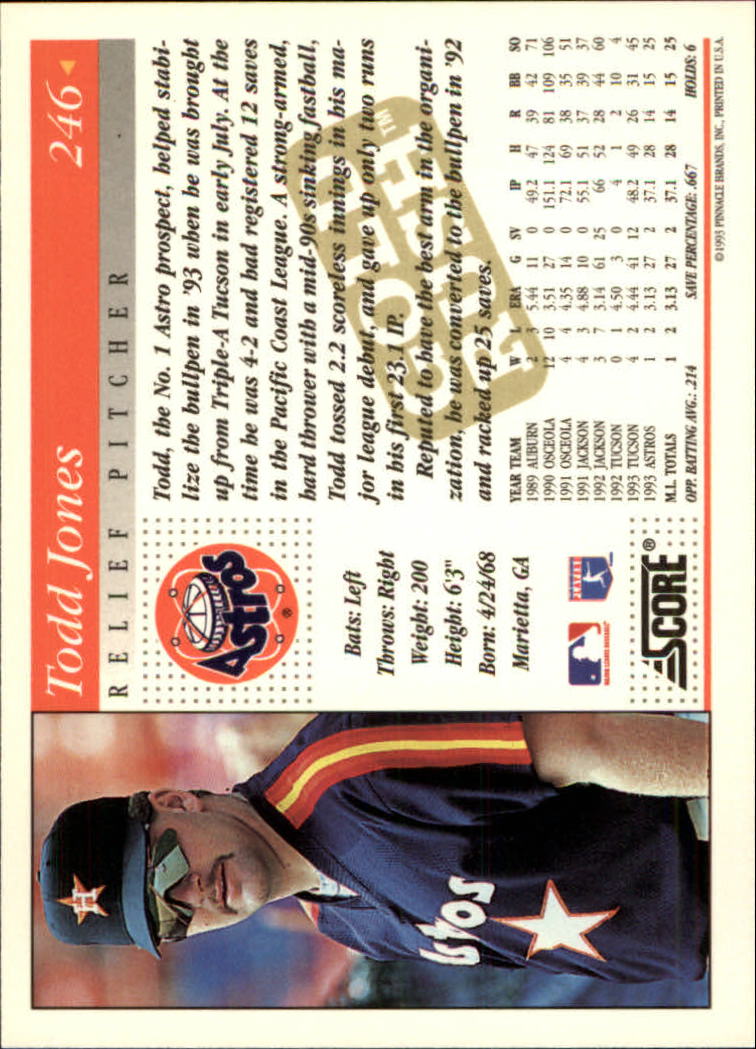 A7290- 1994 Score Gold Rush BB Inserts #s 1-250 -You Pick- 15+ FREE US SHIP - Picture 183 of 439