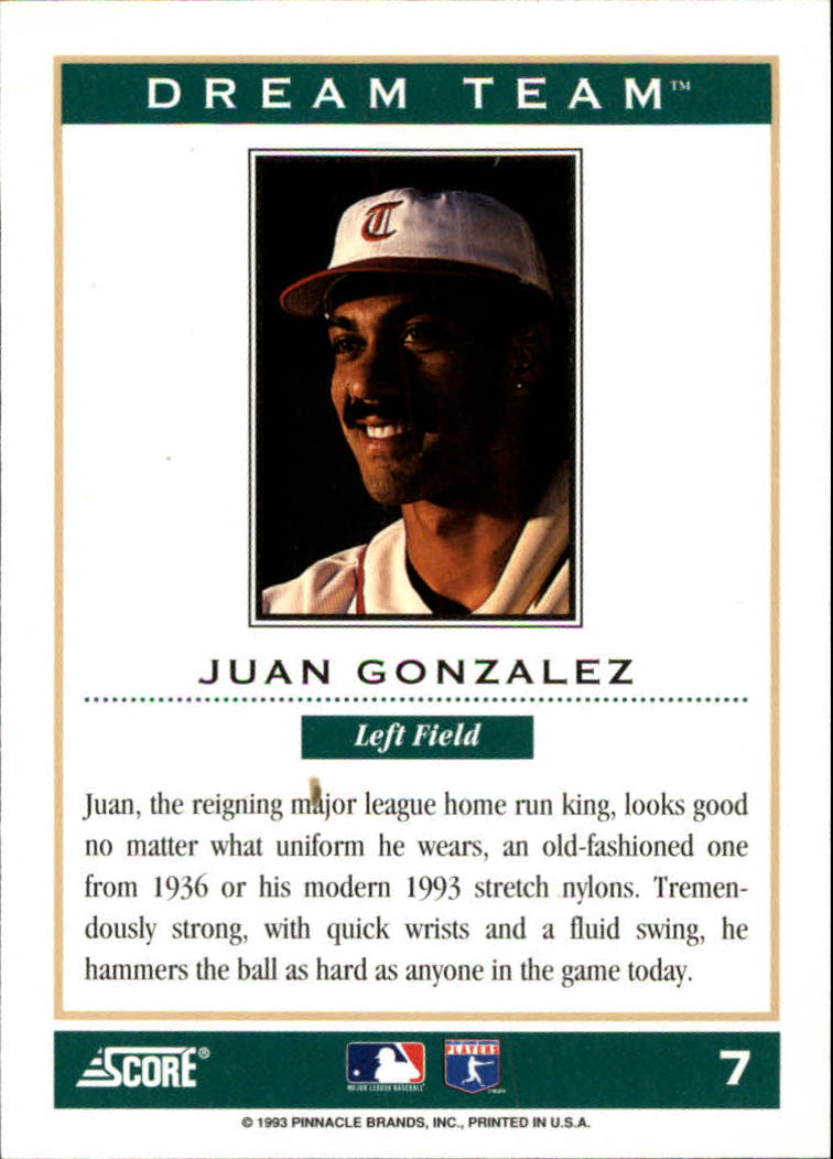 1994 Score Dream Team #7 Juan Gonzalez back image