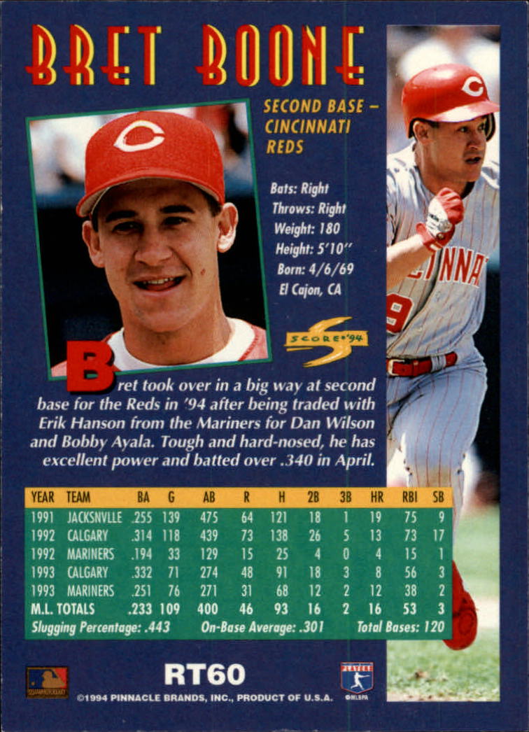 1994 Score Rookie/Traded #RT60 Bret Boone back image