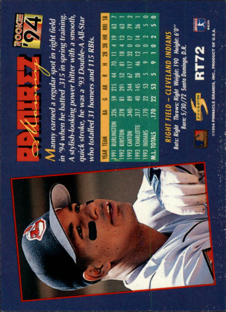 1994 Score Rookie/Traded #RT72 Manny Ramirez back image