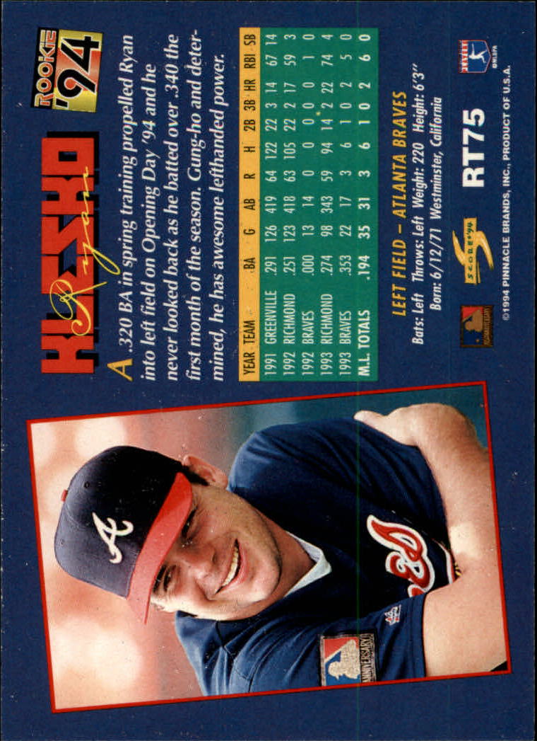 1994 Score Rookie/Traded #RT75 Ryan Klesko back image