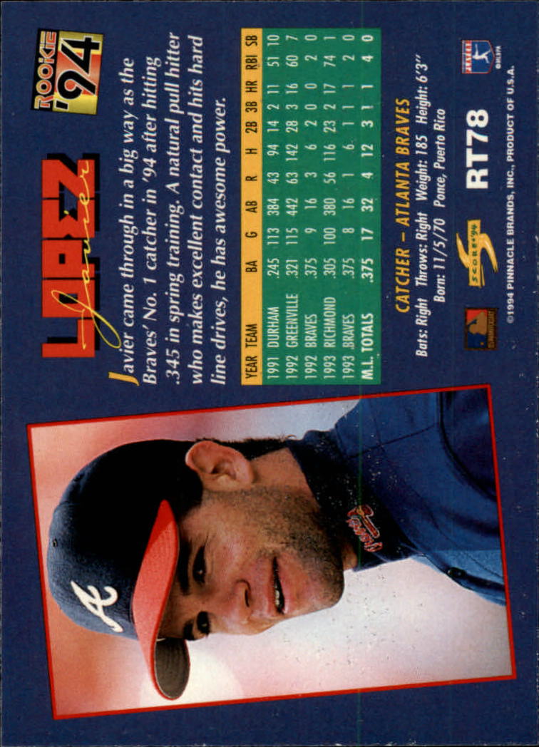 1994 Score Rookie/Traded #RT78 Javier Lopez back image