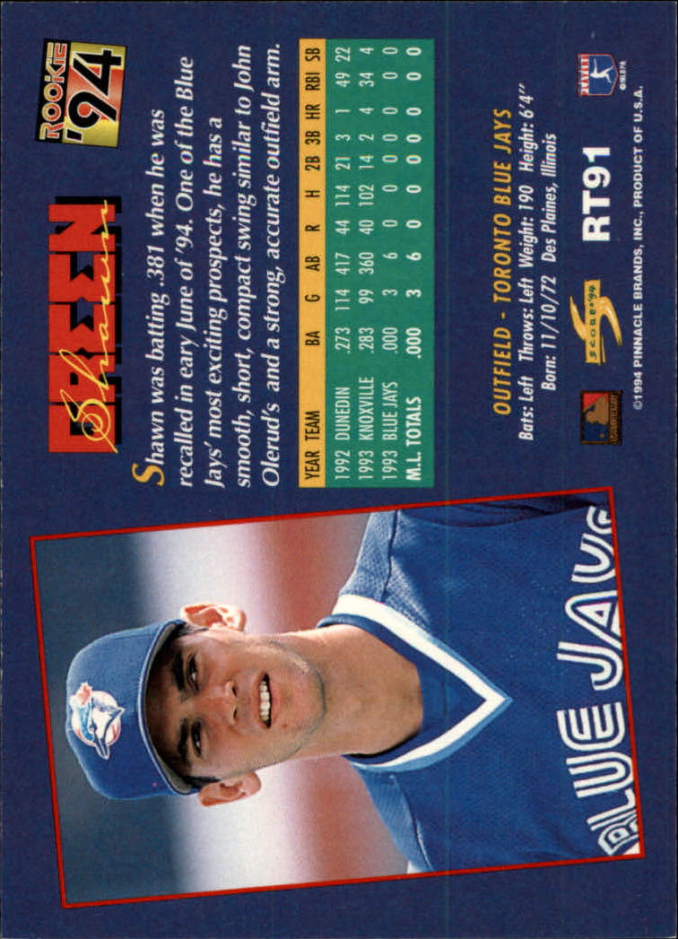 1994 Score Rookie/Traded #RT91 Shawn Green back image
