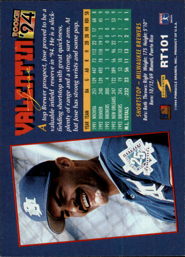 1994 Score Rookie/Traded #RT101 Jose Valentin back image