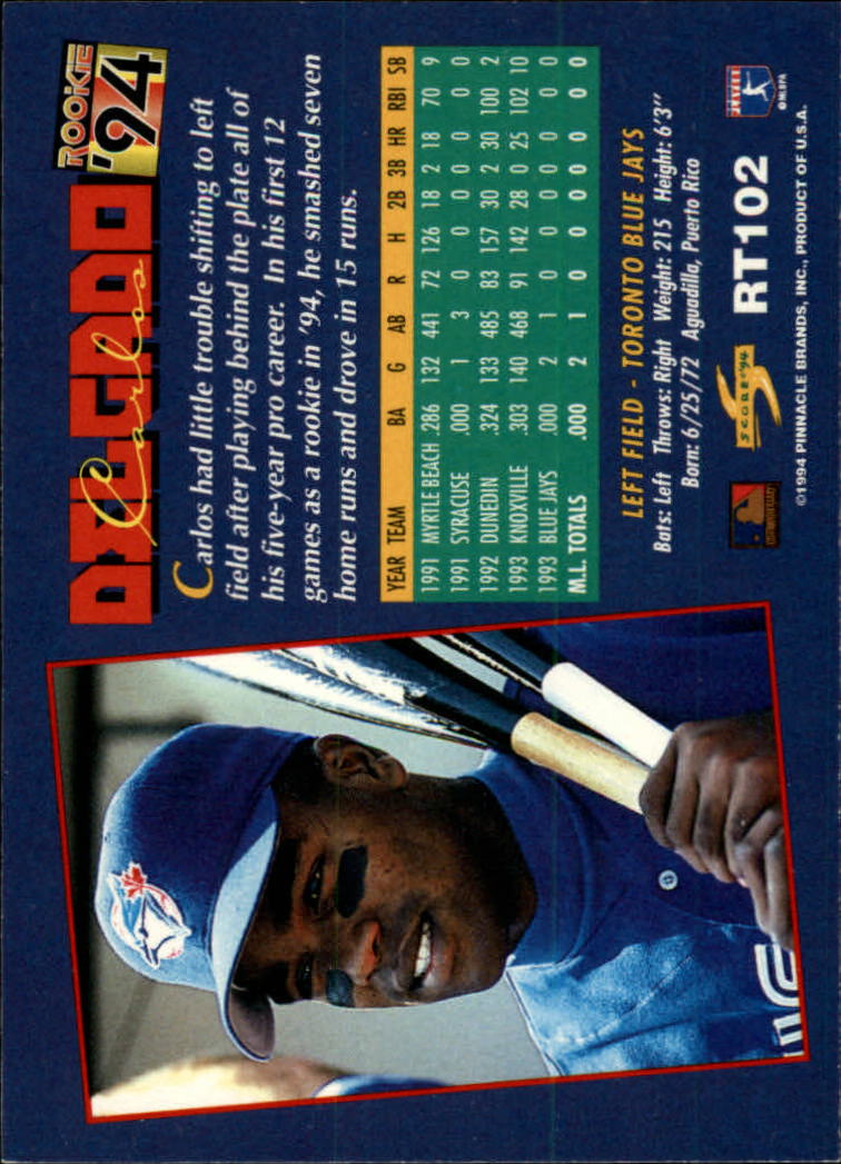 1994 Score Rookie/Traded #RT102 Carlos Delgado back image