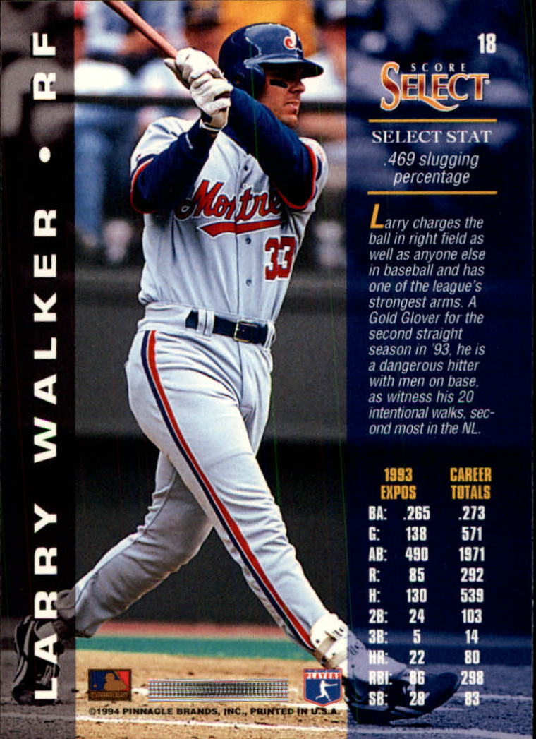 1994 Select #18 Larry Walker back image