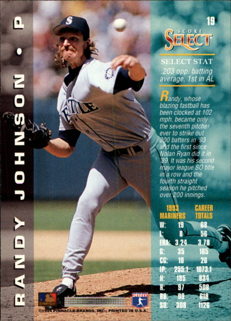 1994 Select #19 Randy Johnson back image