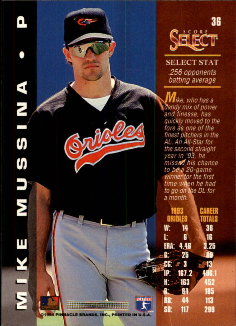 1994 Select #36 Mike Mussina back image