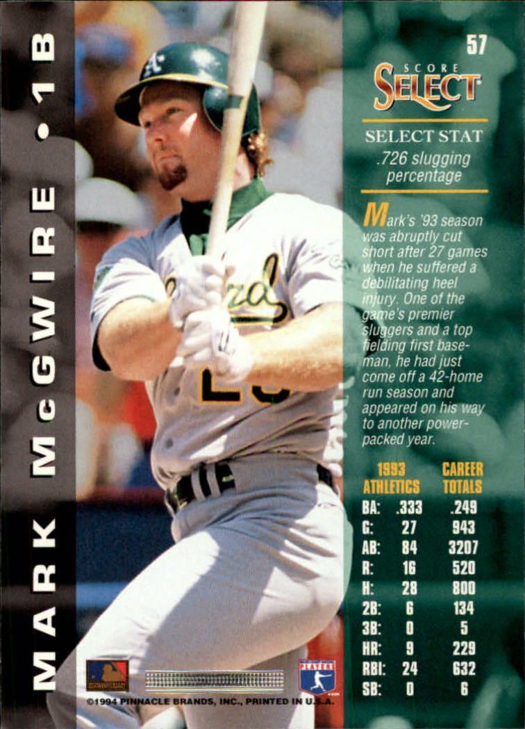 1994 Select #57 Mark McGwire back image