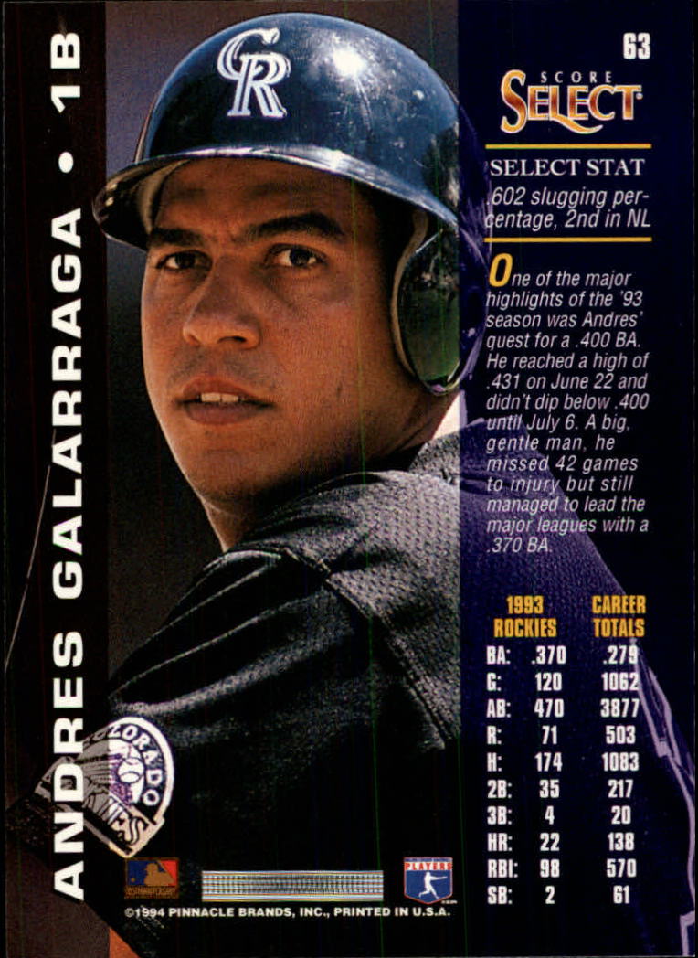 1994 Select #63 Andres Galarraga back image