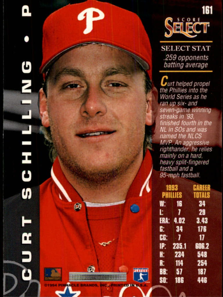 1994 Select #161 Curt Schilling back image