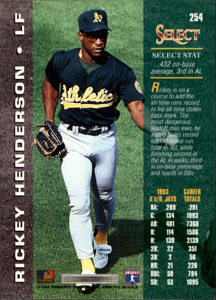1994 Select #254 Rickey Henderson back image